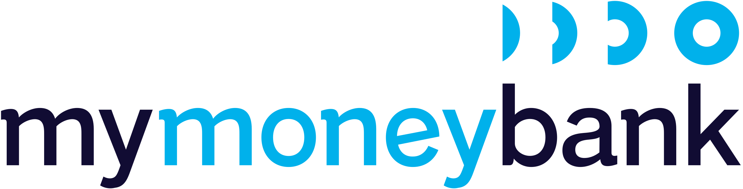 Logo de : My Money Bank 